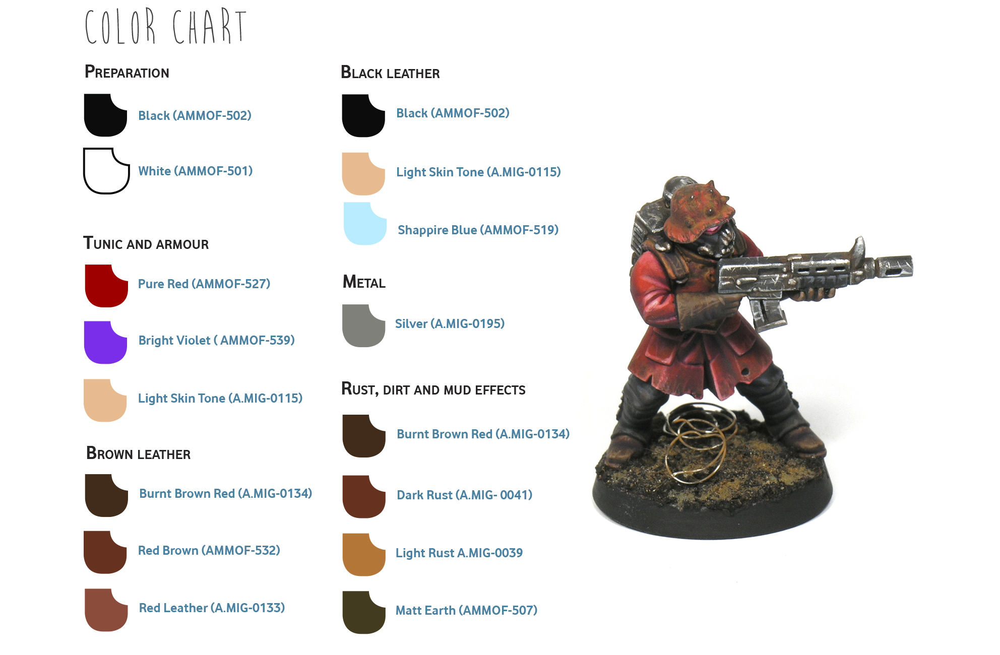 Fast painting: Warhammer 40k Blood Pact cultist – HeresyBrush