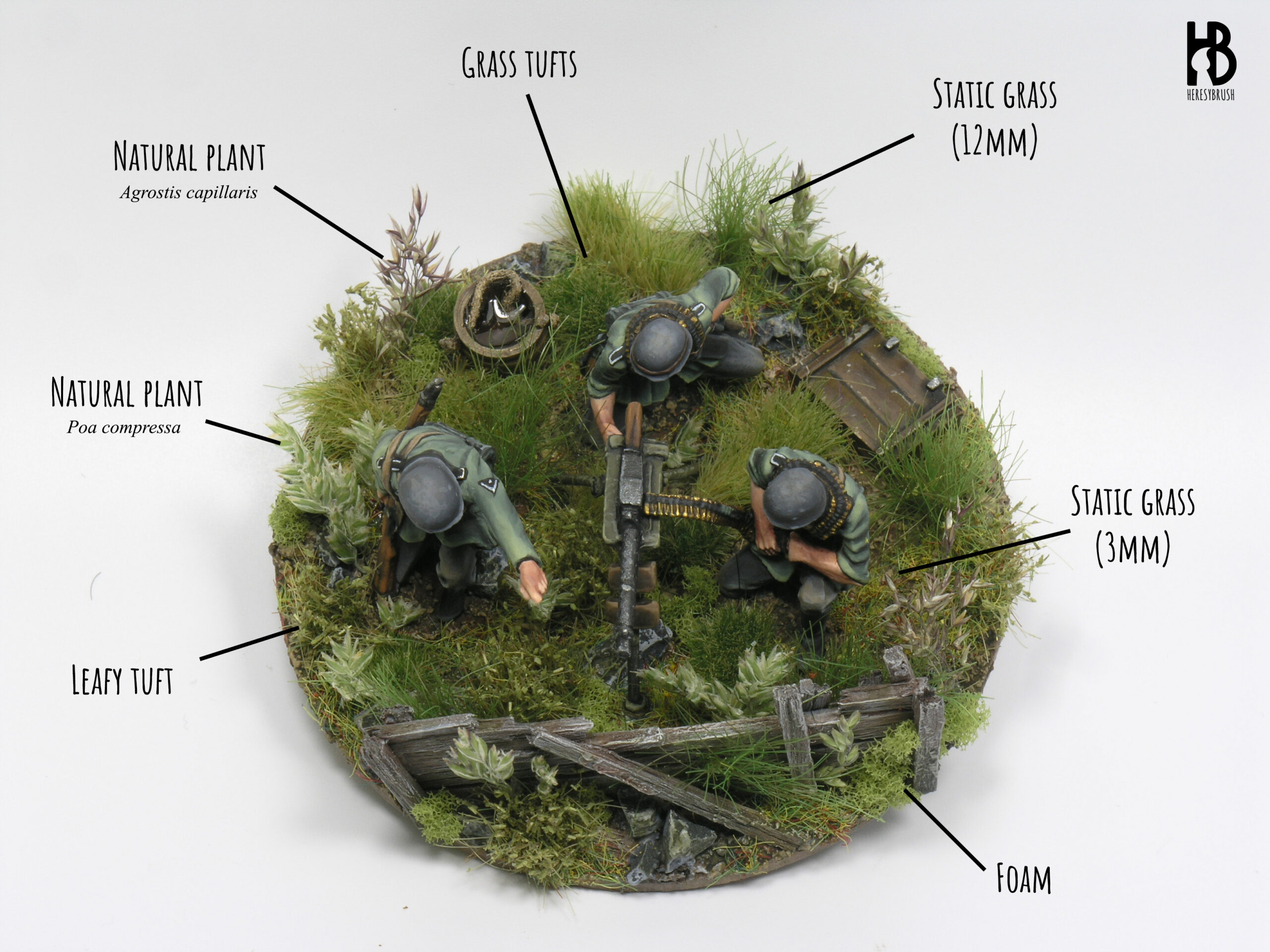 How to Easily Improve Your Miniature Bases - My Favorite Tips